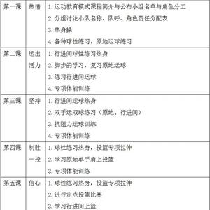 青少年篮球课程训练大纲下载