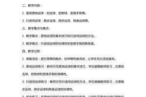新手篮球训练计划教案全集图片
